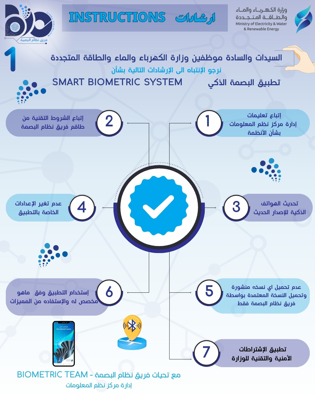 إرشادات تقنية بشأن تطبيق البصمة الذكي