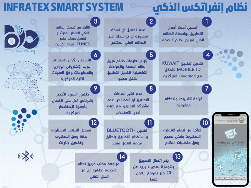 اسم الاعلان