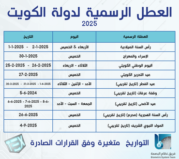 اسم الاعلان